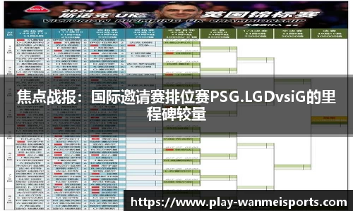 焦点战报：国际邀请赛排位赛PSG.LGDvsiG的里程碑较量