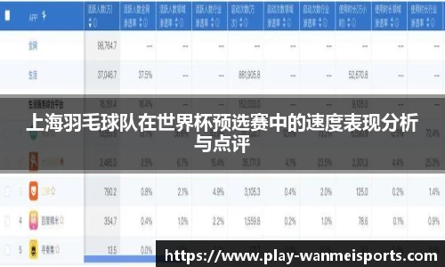上海羽毛球队在世界杯预选赛中的速度表现分析与点评