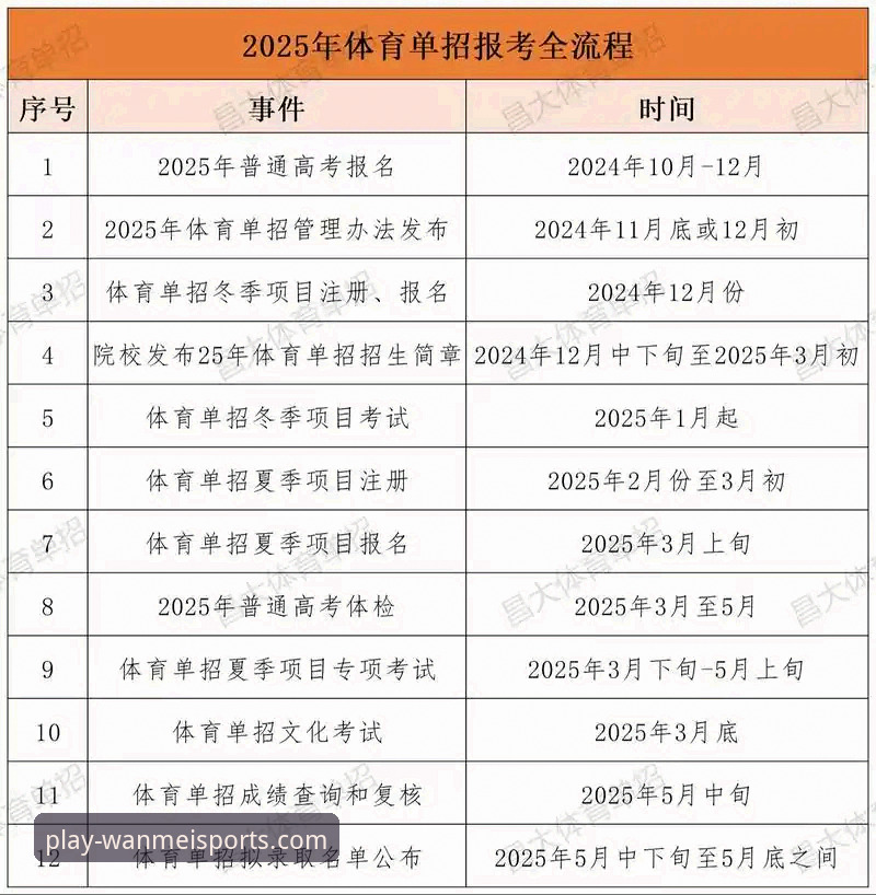 完美体育登录入口 完美体育登录入口使用指南:从官网入口到最新版本的全流程解析